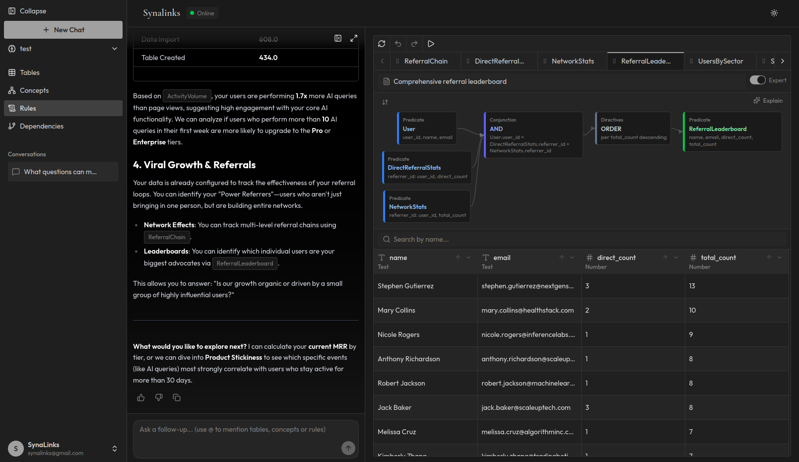 Structured entities, relationships, and domain rules in Synalinks Memory.